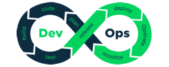 devops