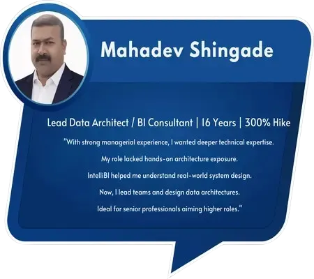 Mahadev_Shingade