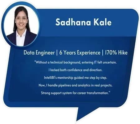 Sadhana_Kale